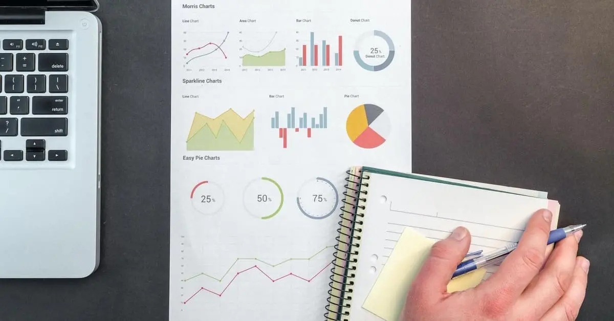 Контекстна реклама в Google Ads — ефективний інструмент розвитку бізнесу