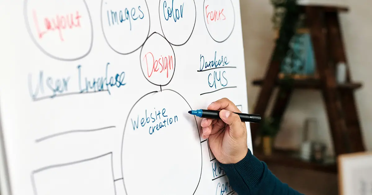 Turnkey Website Development: What the Service Includes and What a Business Actually Pays For